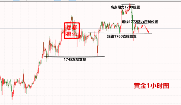黄金.png
