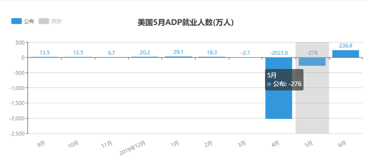 5ADP.jpg