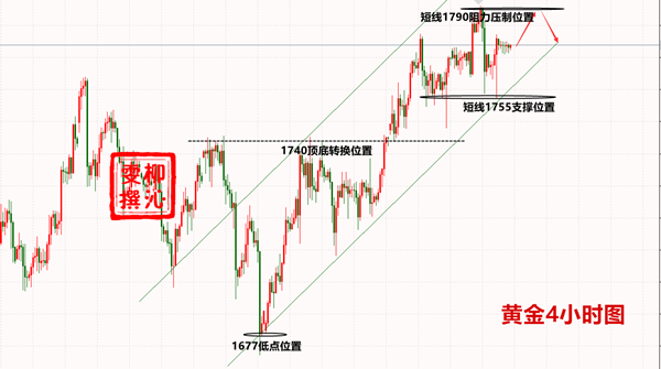 黄金.png