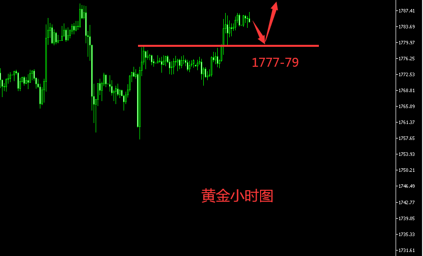 黄金.png