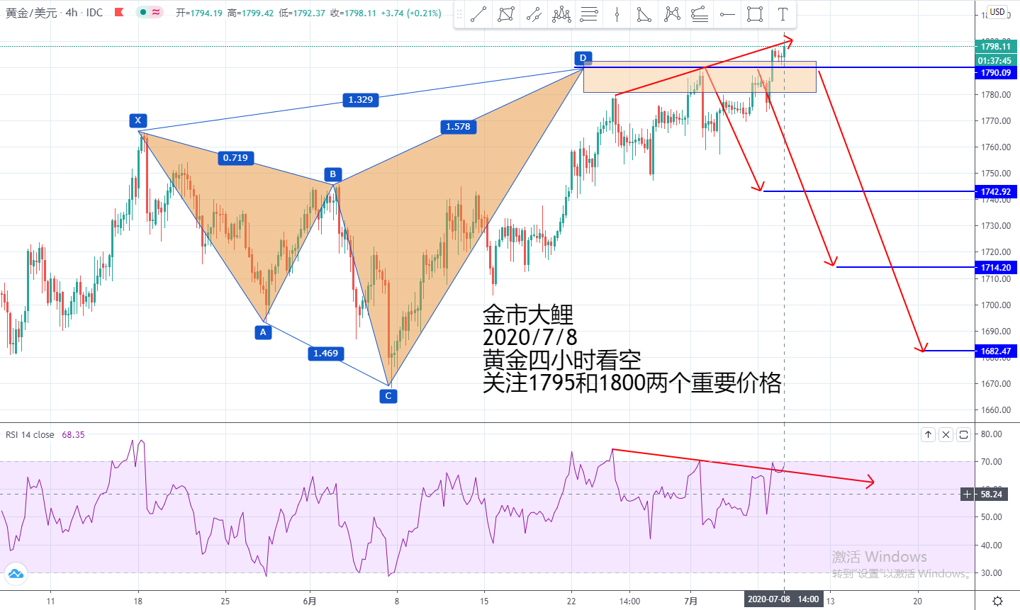 XAUUSD4.jpg