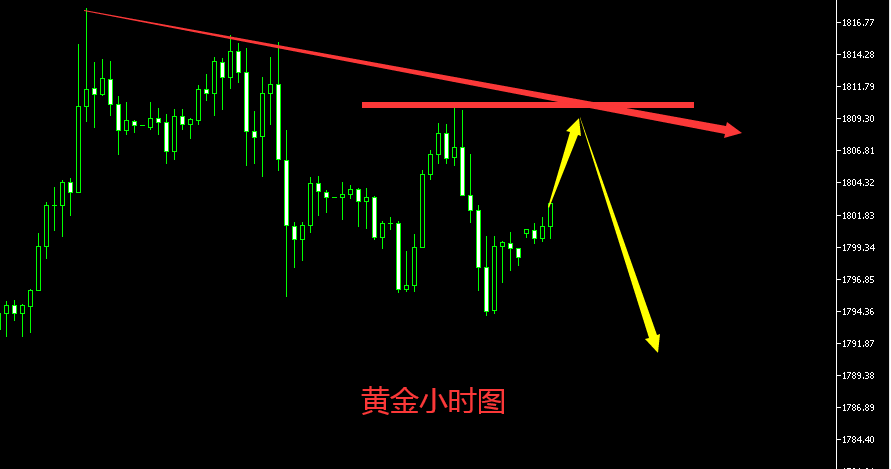 黄金.png