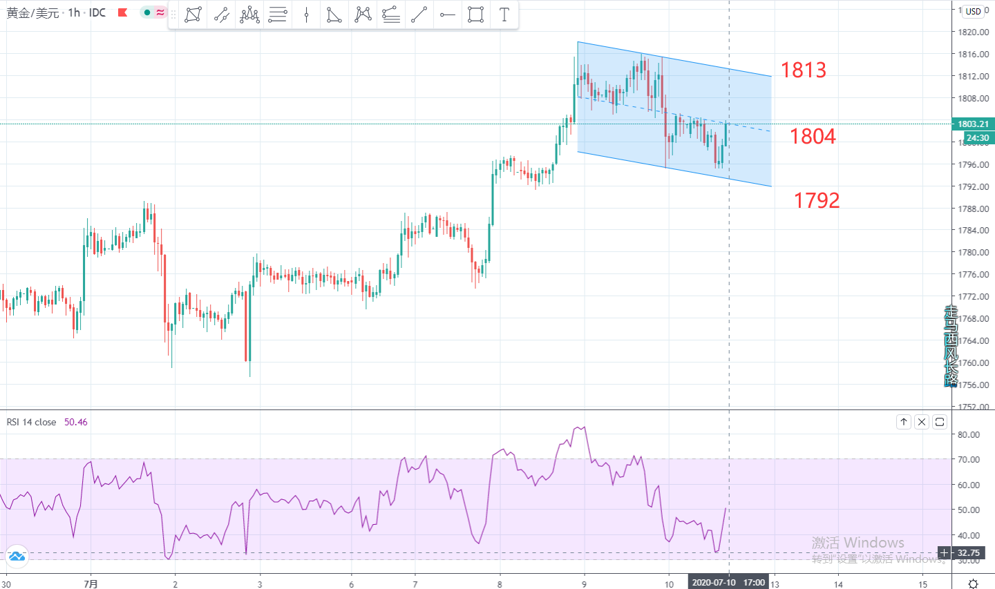 XAUUSD.png