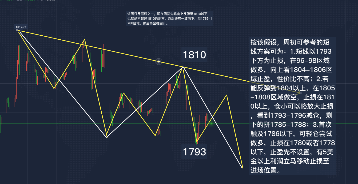 f28a3996a9166f0a65a3be0d3e5a734.png