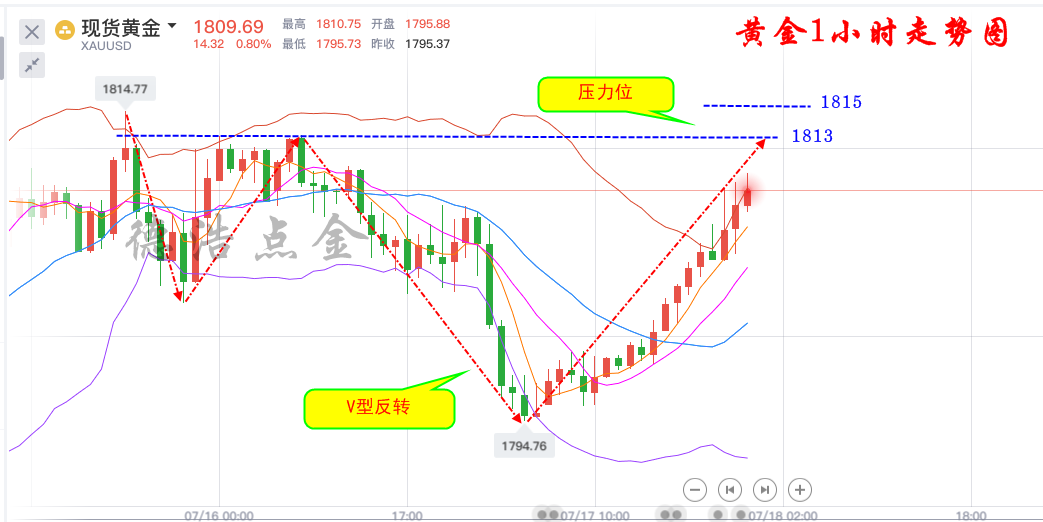 微信截图_20200717232132_副本.png