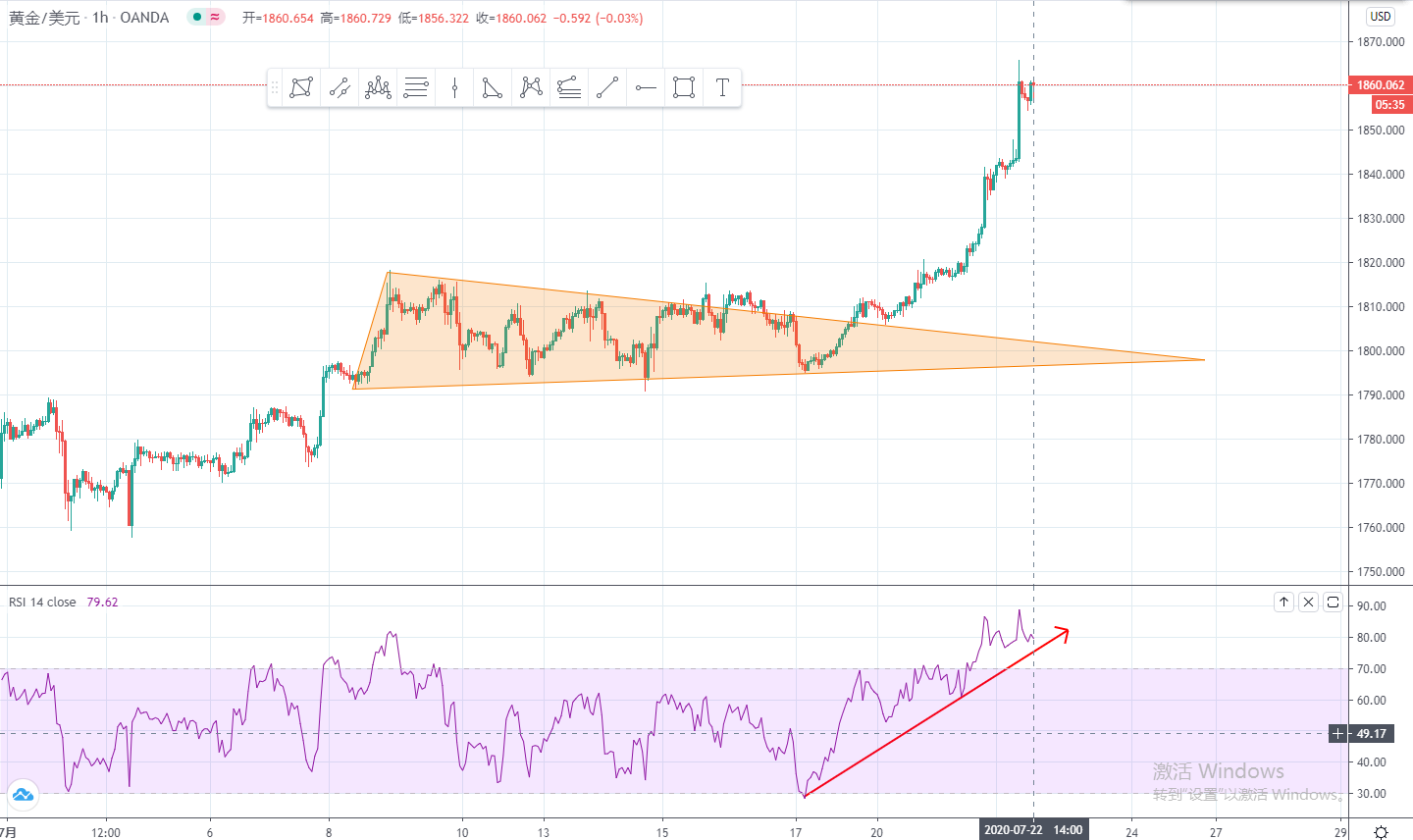 XAUUSD.jpg