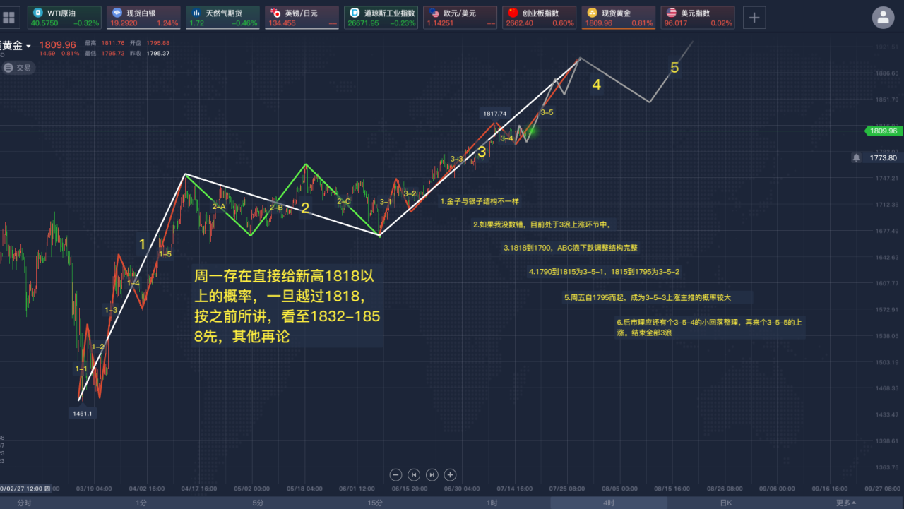 VPE8K@E]WC@9Z%@{C(CB3$4.png
