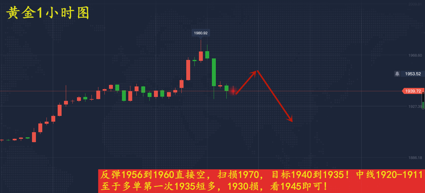 人口静态分析_城市人口密集度分析图