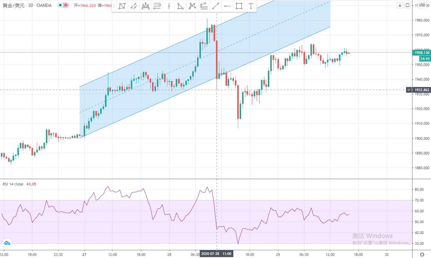 XAUUSD.jpg