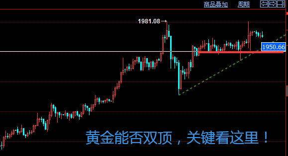 黄金.png