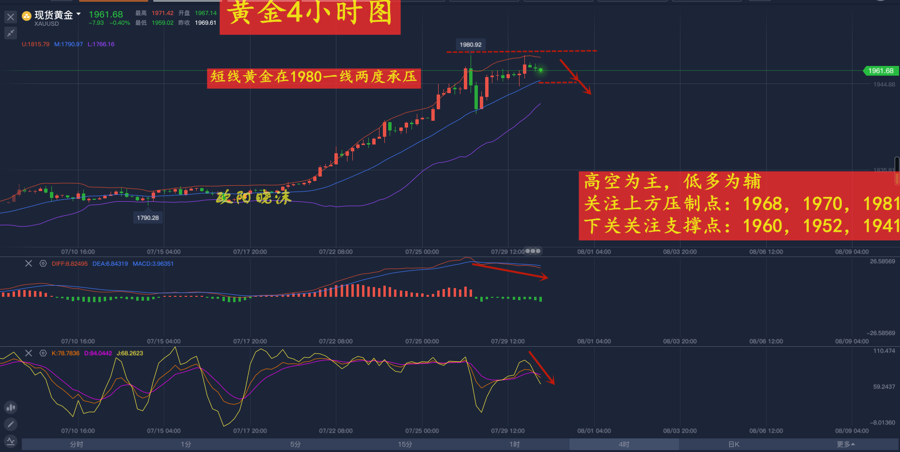 美国第二季度gdp具体数字(3)