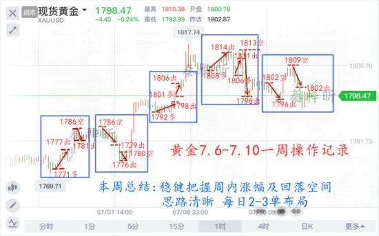 gdp与利润_我国前500强企业有多重要？营收总额占GDP的51%,利润占4.2%