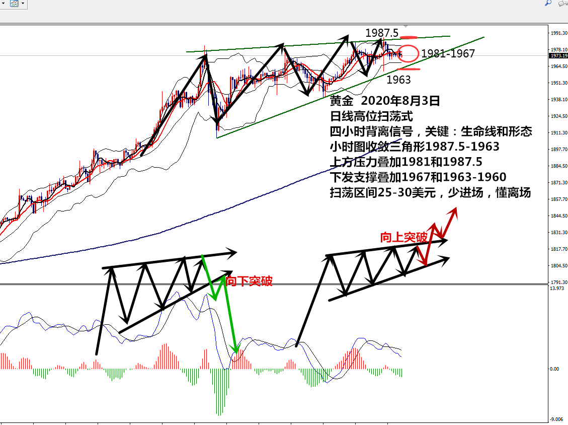 0803黄金黄金.png