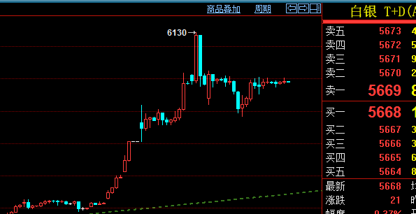 TD白银.png