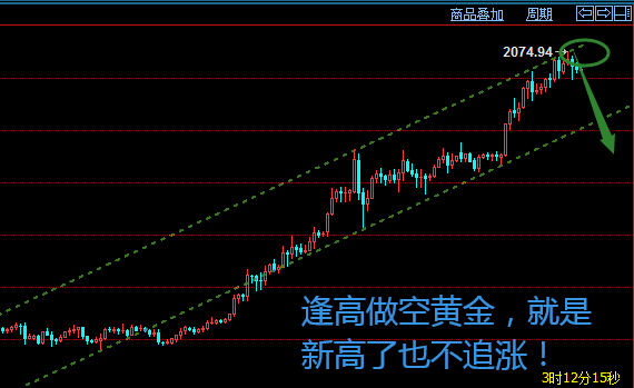黄金.png