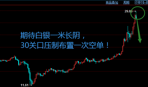 白银.png