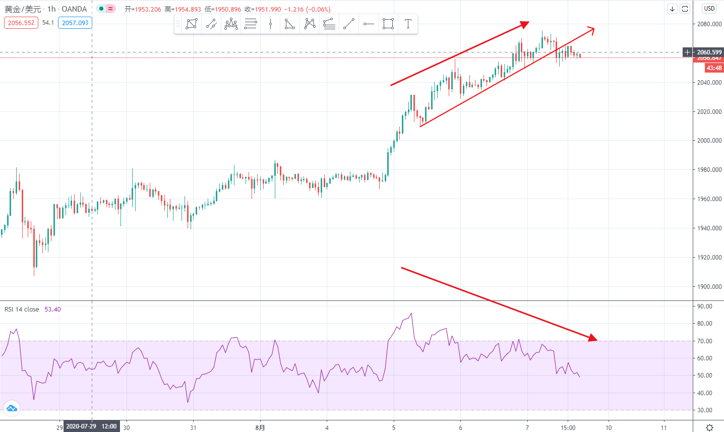 XAUUSD.jpg