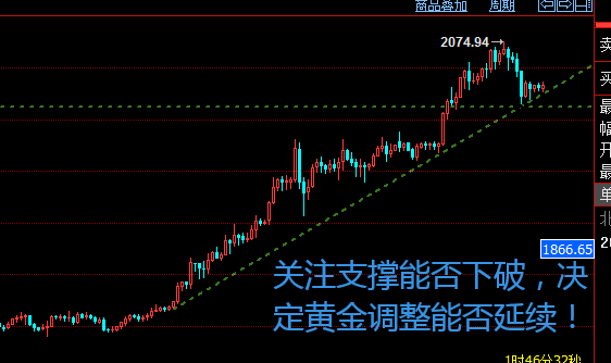 黄金.png