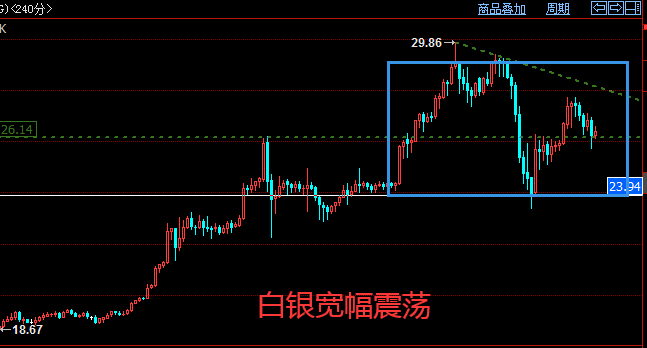 白银4.png