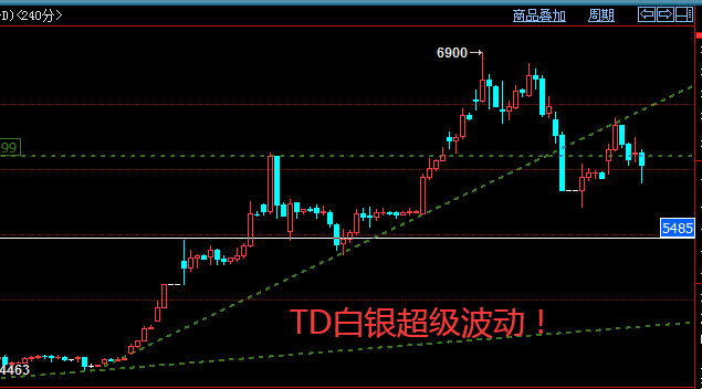TD白银.png