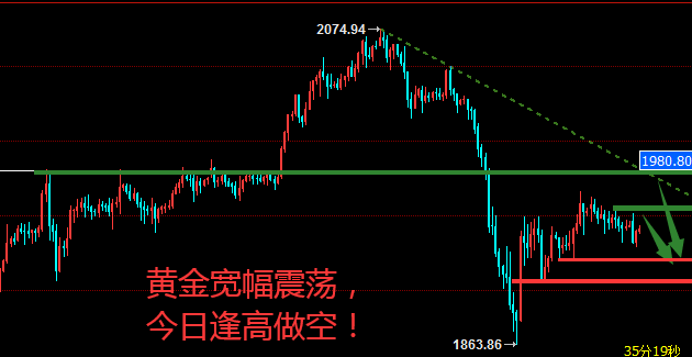 黄金4.png