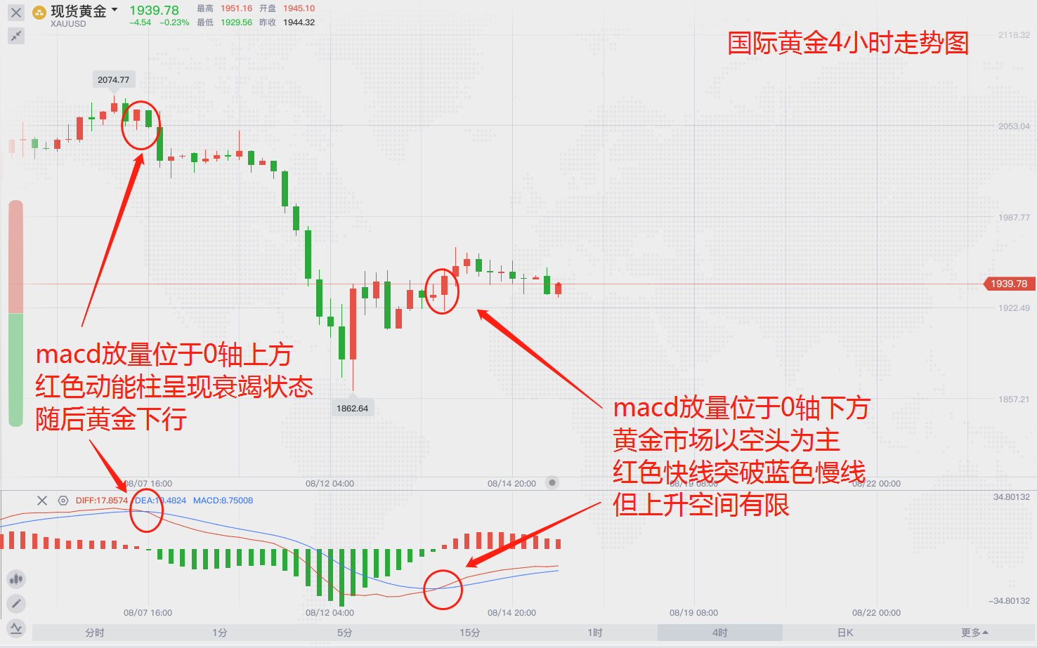 macd.png