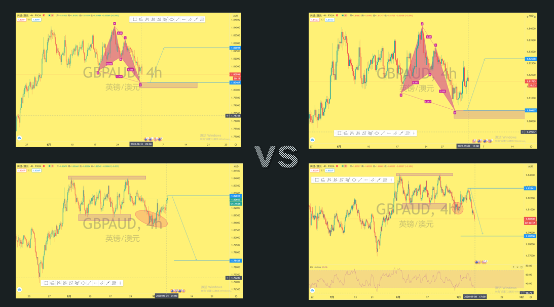 GBPAUD9.8.jpg