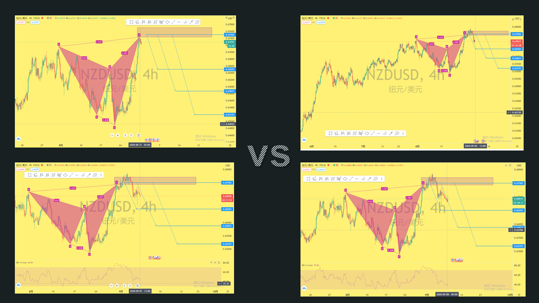 NZDUSD9.8.jpg