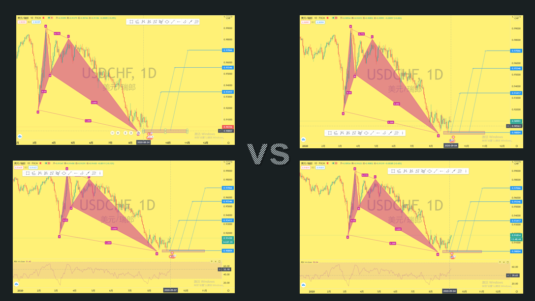 USDCHF9.8.jpg