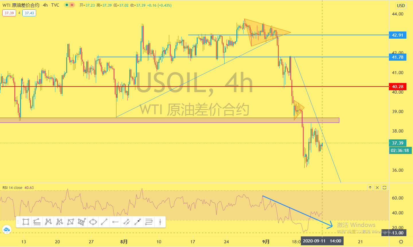 USOIL.jpg
