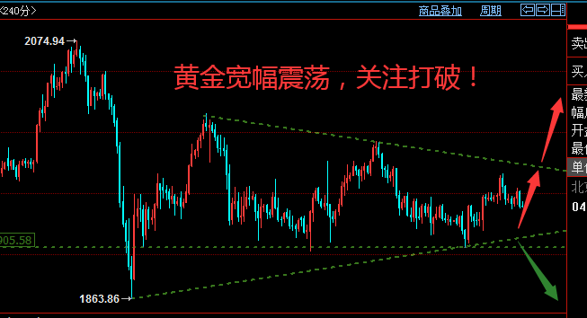 黄金4.png
