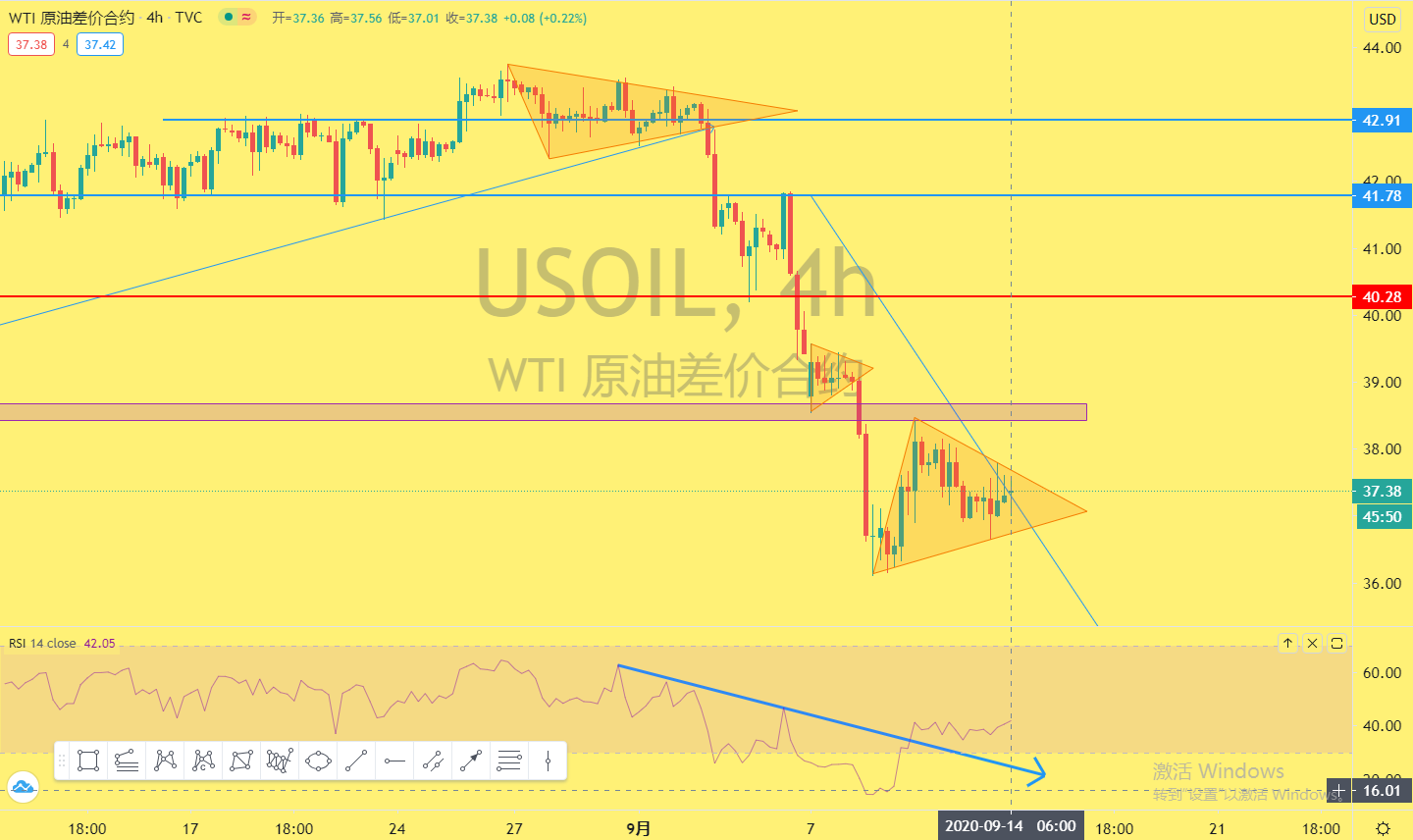 usoil.jpg
