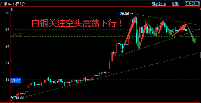 白银.png
