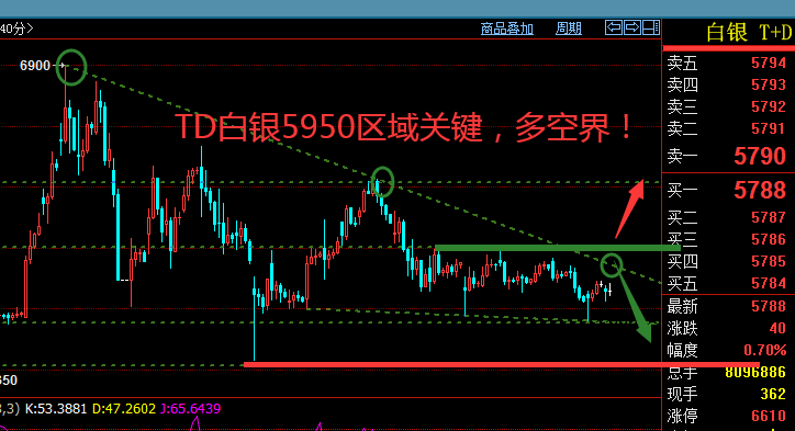 TD白银.png