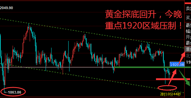 黄金.png