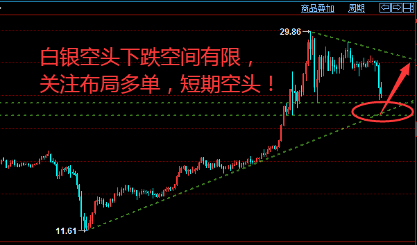 白银.png