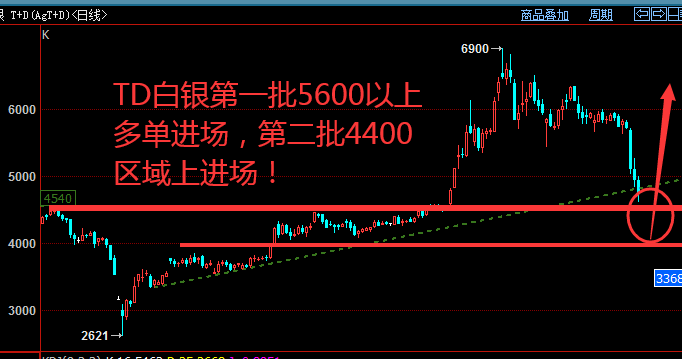 TD白银.png