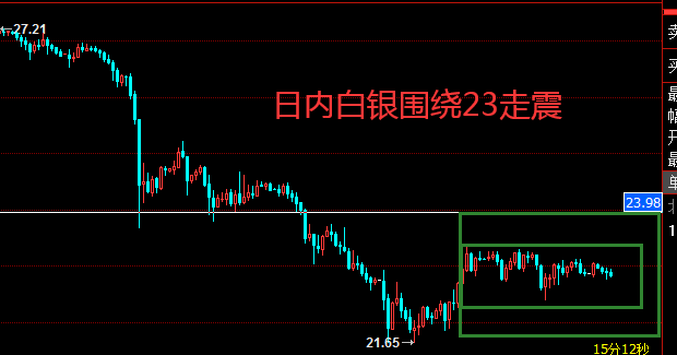白银.png