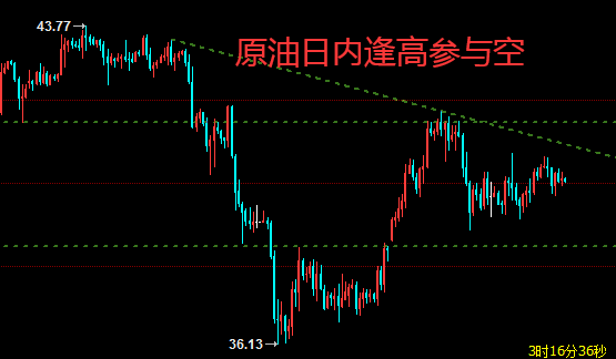 原油.png