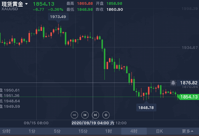9.28晚间.png
