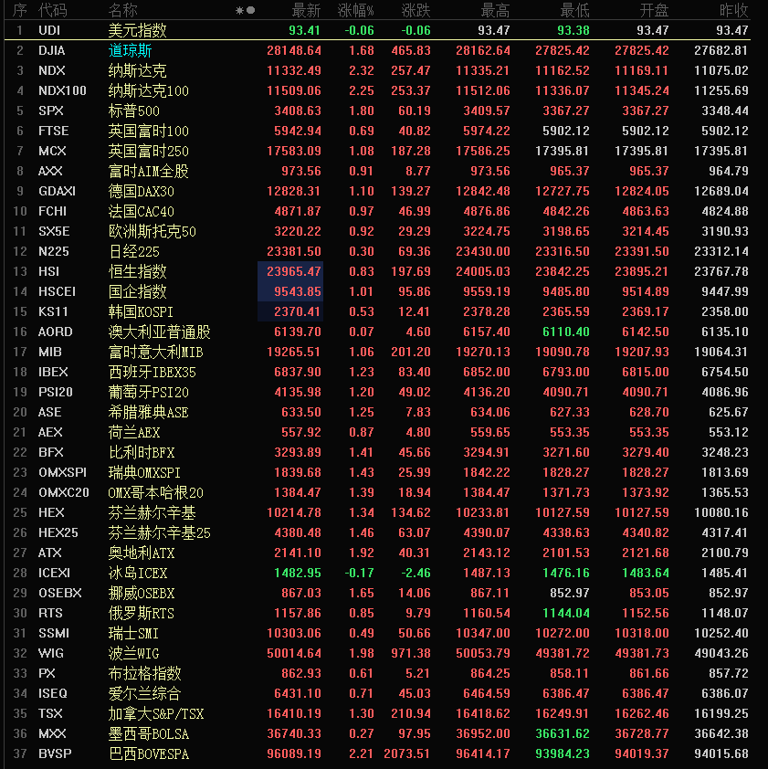 全球.png