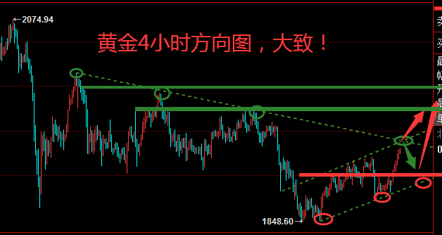 黄金4.png
