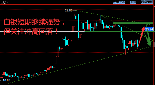 白银.png
