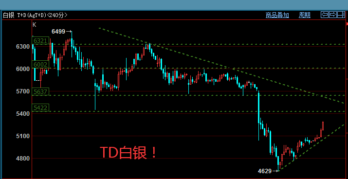 TD白银.png