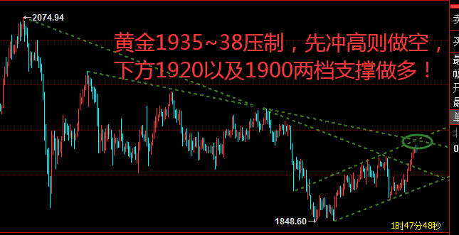 黄金4.png