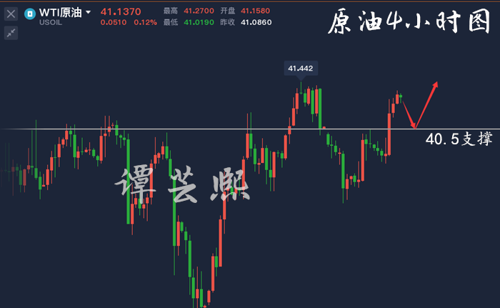 10.15原油.png