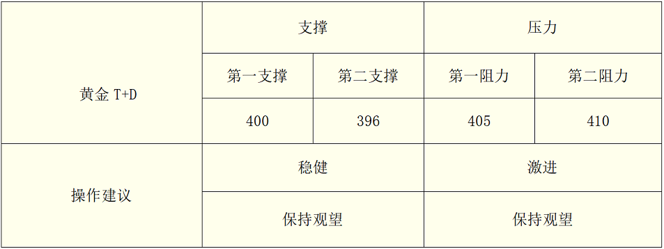 IG3I_ZQ~CL[3EXG}B{3~$A3.png