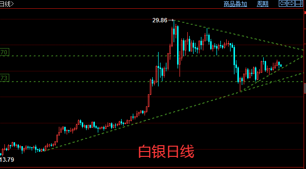 白银.png