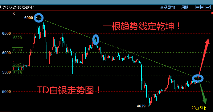 TD白银.png