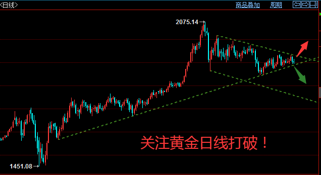 黄金.png